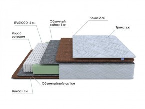 PROxSON Матрас Green F (Tricotage Dream) 120x190 в Нижневартовске - niznevartovsk.ok-mebel.com | фото 6