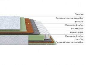 PROxSON Матрас Green M (Tricotage Dream) 120x220 в Нижневартовске - niznevartovsk.ok-mebel.com | фото