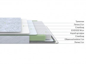 PROxSON Матрас Green S (Tricotage Dream) 160x195 в Нижневартовске - niznevartovsk.ok-mebel.com | фото 3