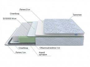 PROxSON Матрас Green S (Tricotage Dream) 140x195 в Нижневартовске - niznevartovsk.ok-mebel.com | фото 6