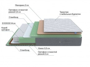 PROxSON Матрас Lux Duo M/S (Non-Stress) 120x190 в Нижневартовске - niznevartovsk.ok-mebel.com | фото 7