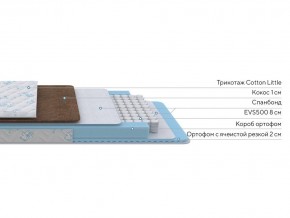 PROxSON Матрас Медвежонок (Cotton Little PROSON) 80x120 в Нижневартовске - niznevartovsk.ok-mebel.com | фото 2