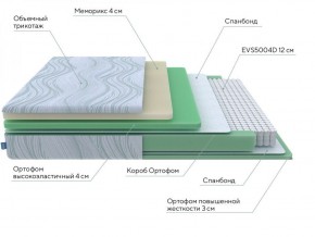 PROxSON Матрас Motion Memo M (Motion Dream) 120x200 в Нижневартовске - niznevartovsk.ok-mebel.com | фото 18