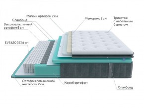 PROxSON Матрас Paradise Soft (Трикотаж Prestige Steel) 120x200 в Нижневартовске - niznevartovsk.ok-mebel.com | фото 6