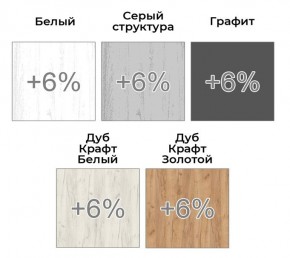 Шкаф-купе ХИТ 22-14-55 (620) в Нижневартовске - niznevartovsk.ok-mebel.com | фото 4