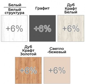 Шкаф-купе ХИТ 22-4-14-88 (420) в Нижневартовске - niznevartovsk.ok-mebel.com | фото 5