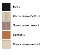 Стеллаж-мини (универсальный с хромированными опорами) в Нижневартовске - niznevartovsk.ok-mebel.com | фото 3