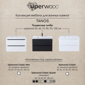 Тумба под раковину Uperwood Tanos 100 см, подвесная, черная матовая в Нижневартовске - niznevartovsk.ok-mebel.com | фото 12