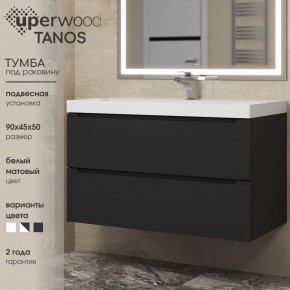 Тумба под раковину Uperwood Tanos 90 см, подвесная, черная матовая в Нижневартовске - niznevartovsk.ok-mebel.com | фото 3
